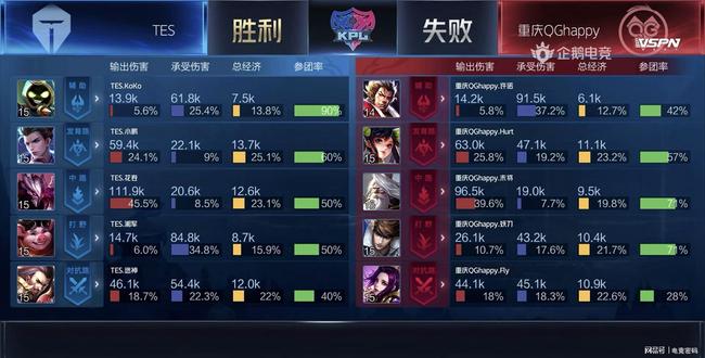 安东尼的出 安东尼的出