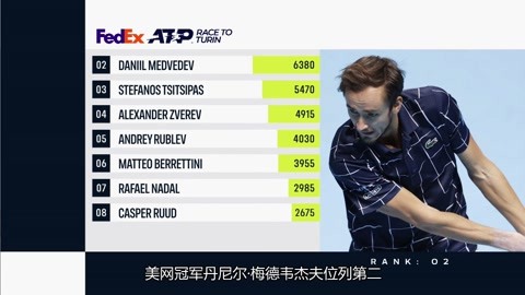 字排在第一 字排在第一